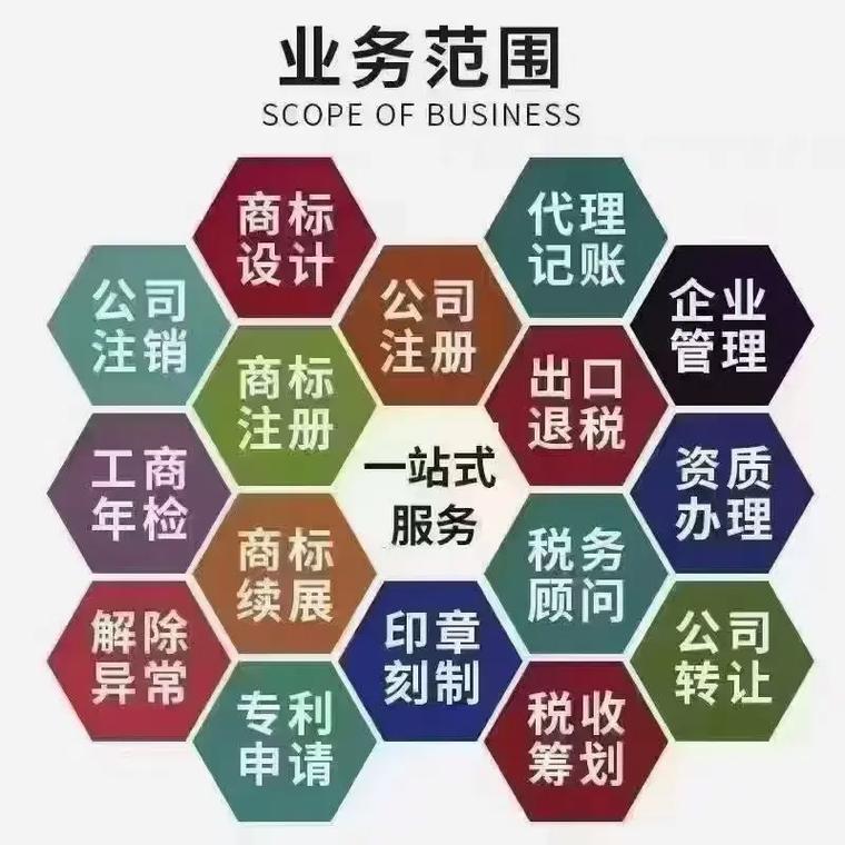 河滨代理记账